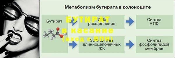 бутик Вуктыл